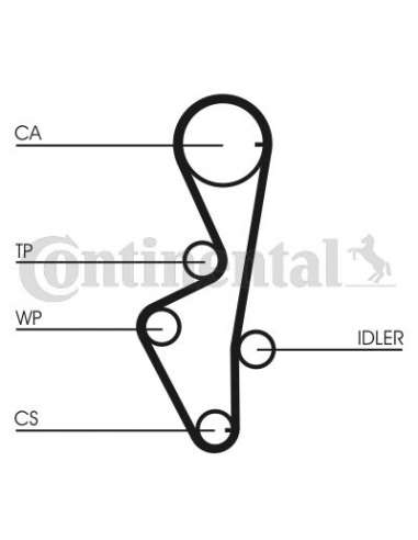 CONTI DISTRIBUCION Contitech CT916