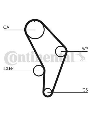 CONTI DISTRIBUCION Contitech CT926