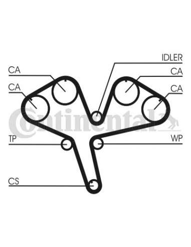 CONTI DISTRIBUCION Contitech CT930