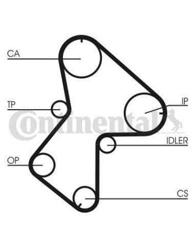 CONTI DISTRIBUCION Contitech CT940