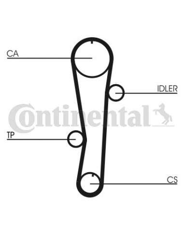 CONTI DISTRIBUCION Contitech CT942