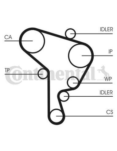CONTI DISTRIBUCION Contitech CT946