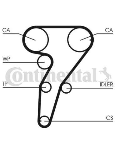CONTI DISTRIBUCION Contitech CT947