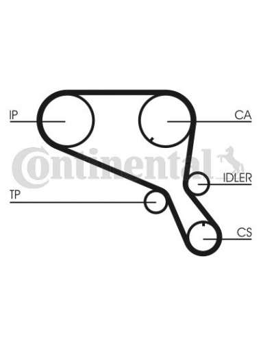 CONTI DISTRIBUCION Contitech CT952