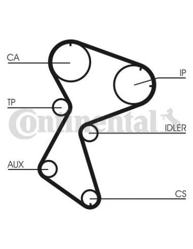 CONTI DISTRIBUCION Contitech CT966