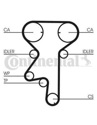 CONTI DISTRIBUCION Contitech CT975