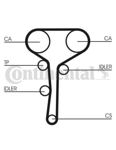 CONTI DISTRIBUCION Contitech CT977