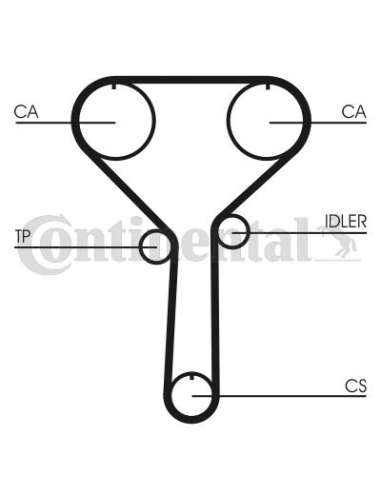 CONTI DISTRIBUCION Contitech CT992