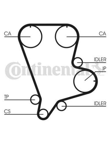 CONTI DISTRIBUCION Contitech CT993