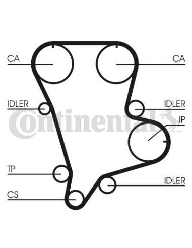 CONTI DISTRIBUCION Contitech CT994