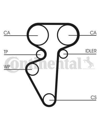 CONTI DISTRIBUCION Contitech CT996