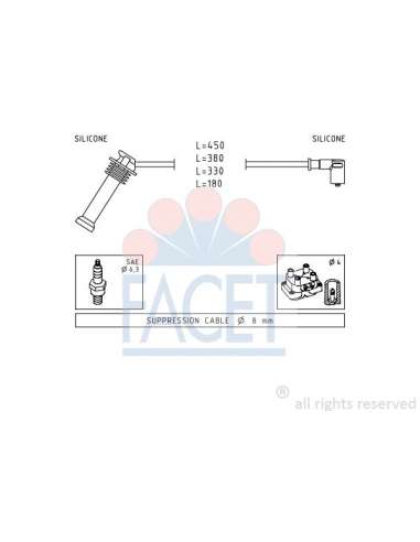 Juego de cables de encendido Facet 4.9624 - JUEGO DE CABLES DE ENCENDIDO Made in Italy - OE Equivalent
