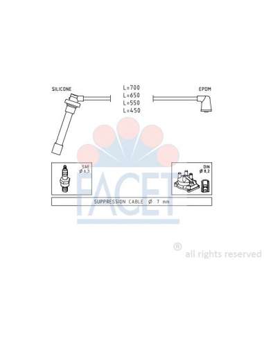 Juego de cables de encendido Facet 4.9686 - JUEGO DE CABLES DE ENCENDIDO Made in Italy - OE Equivalent