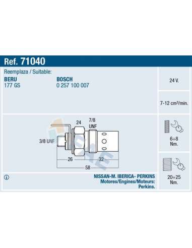 Bujía de precalentamiento Fae 71040 - Calentadores estandar